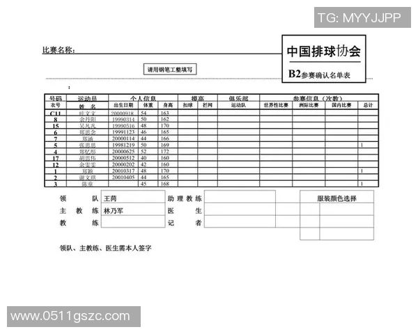 广州排球队意识探讨与排球发展前景的深度分析与思考
