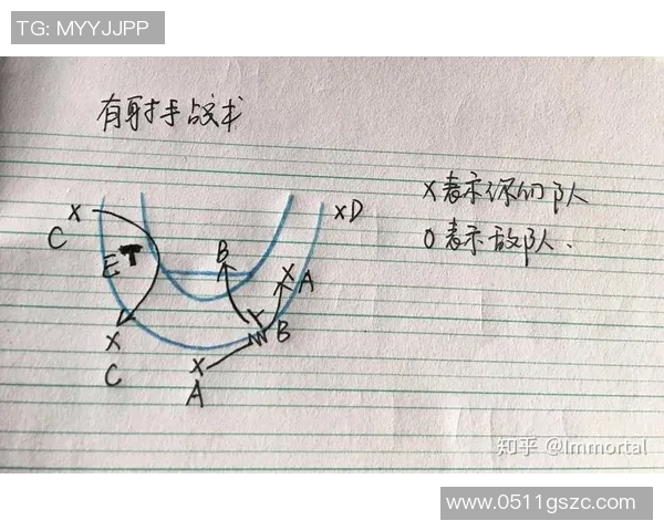 成都篮球队反击战术解析与实战应用探讨