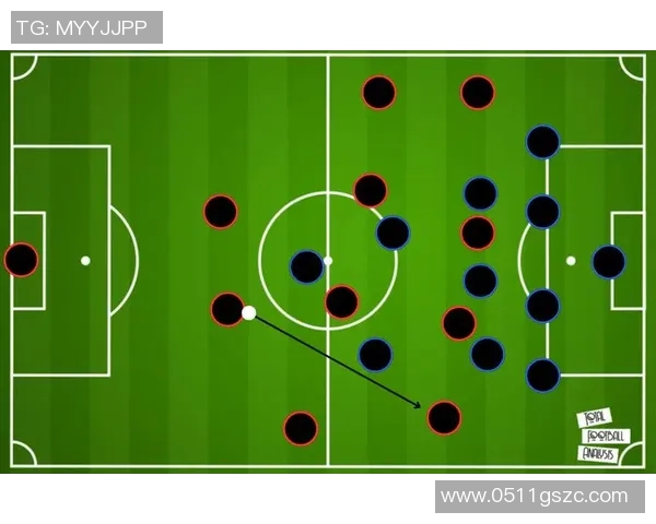 重庆足球队整体压制战术解析及其在比赛中的应用与效果分析