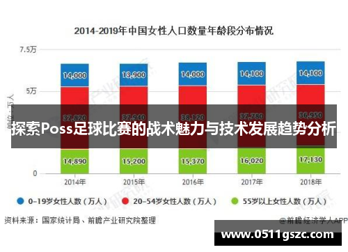 探索Poss足球比赛的战术魅力与技术发展趋势分析
